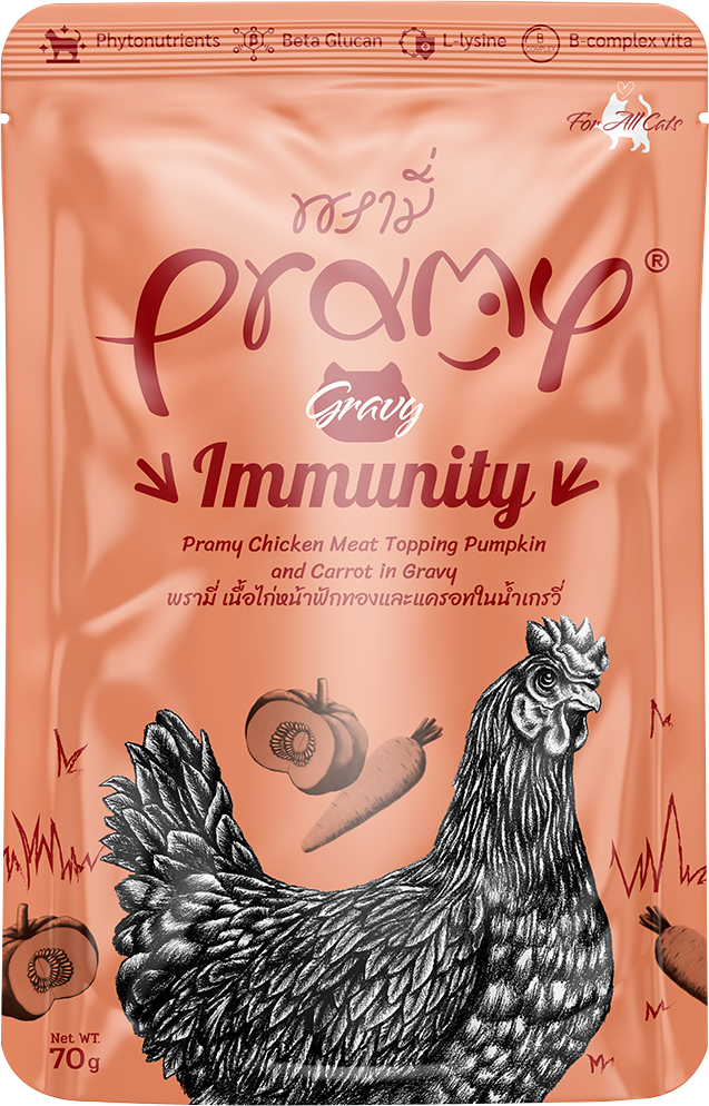 PRAMY KEDİ MAM TAVUKLU-BAL.KAB-HAV 12*70GR..(447)